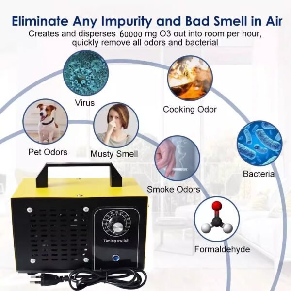 13_O1CN01lDagmM1xCuyLN96CV_!!2218326116408 Portable Ozone Machine Generator Air Filter Purifier