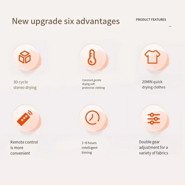 Portable Dryer for Apartments Home Travel AU Plug