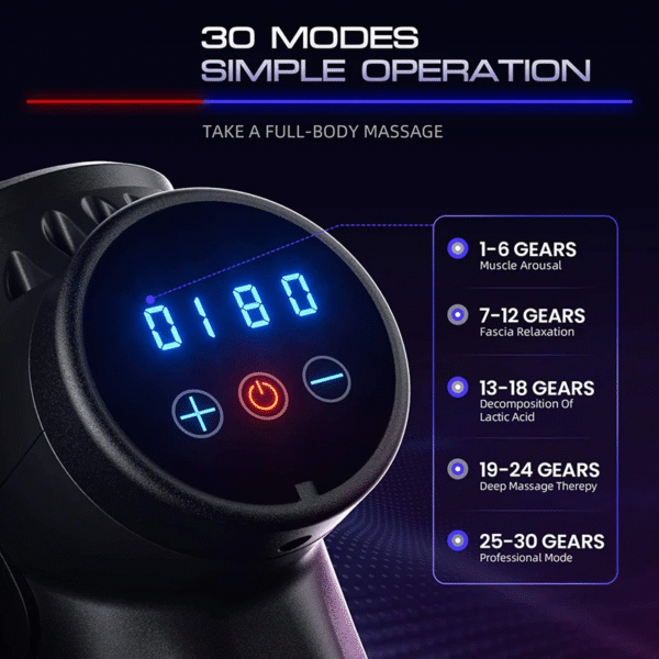 30 Level Massage Gun Fascia Deep Muscle Relax Body Neck Massager