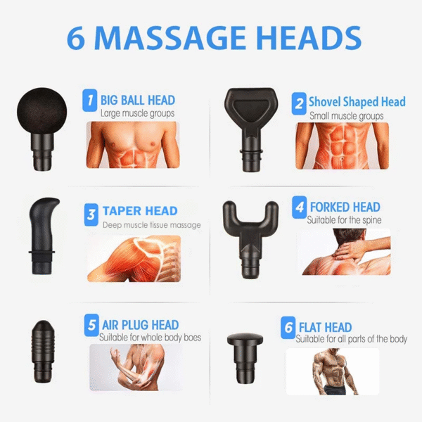 30 Level Massage Gun Fascia Deep Muscle Relax Body Neck Massager