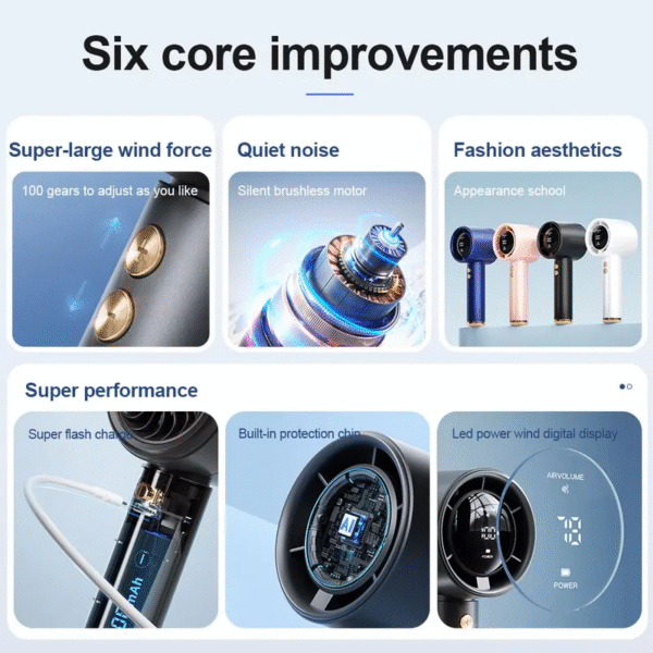 Portable Hand Fan Air Cooling Fan USB Charging