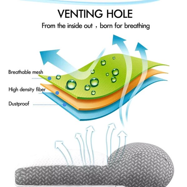 pro_202411141514793 Neck Protection Memory Pillow